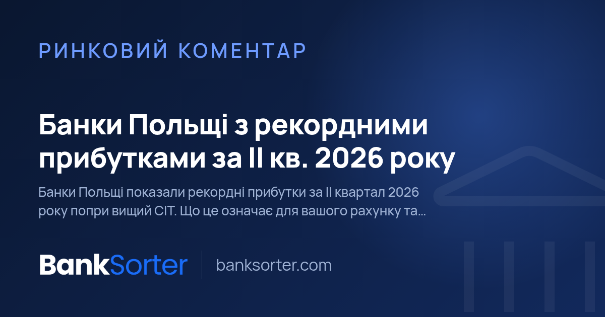 Банки Польщі з рекордними прибутками за II кв. 2026 року