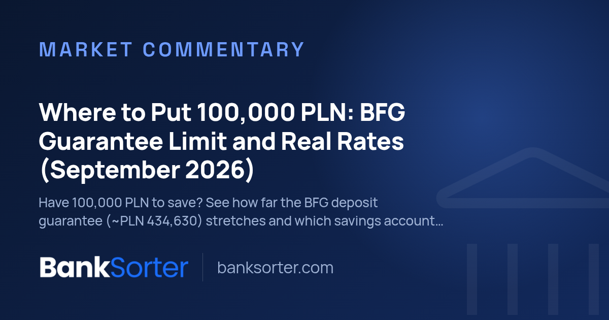 Where to Put 100,000 PLN: BFG Guarantee Limit and Real Rates (September 2026)