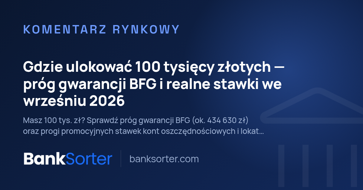 Gdzie ulokować 100 tysięcy złotych - próg gwarancji BFG i realne stawki we wrześniu 2026
