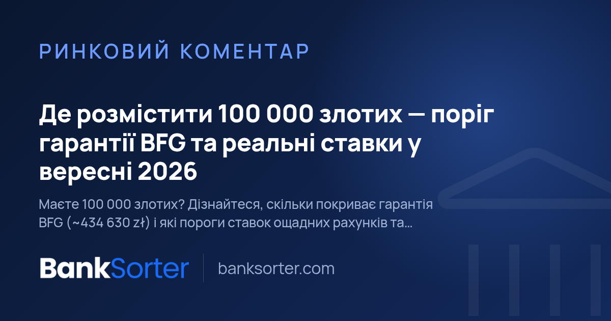 Де розмістити 100 000 злотих - поріг гарантії BFG та реальні ставки у вересні 2026