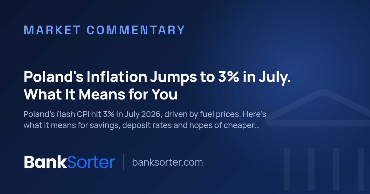 Poland's Inflation Jumps to 3% in July. What It Means for You