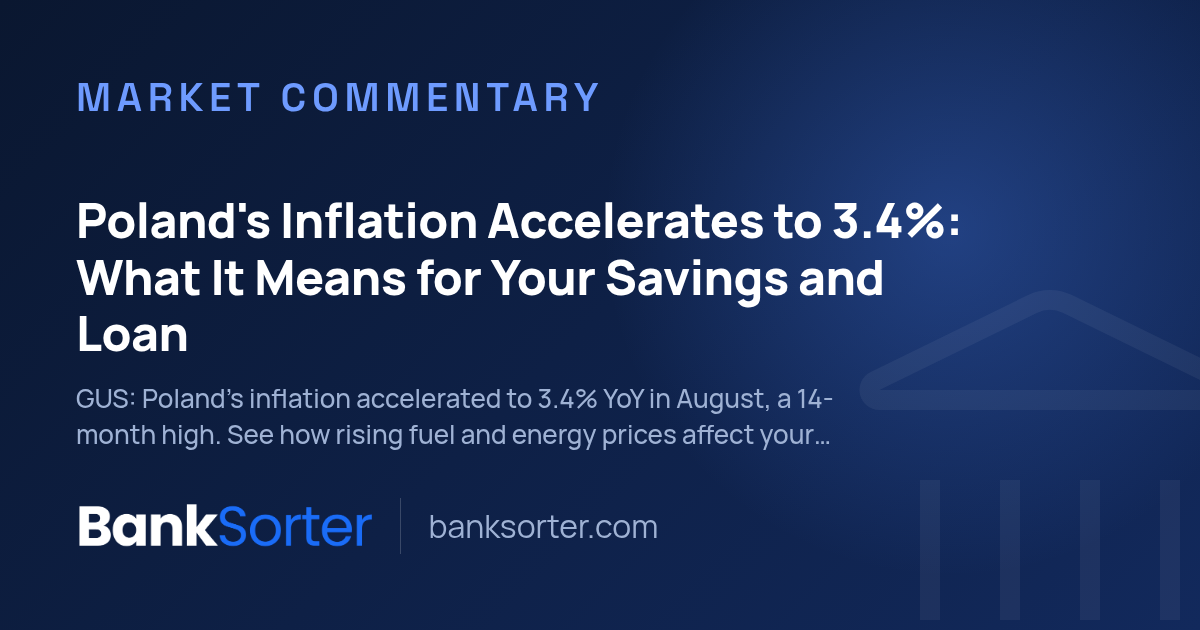 Poland's Inflation Accelerates to 3.4%: What It Means for Your Savings and Loan