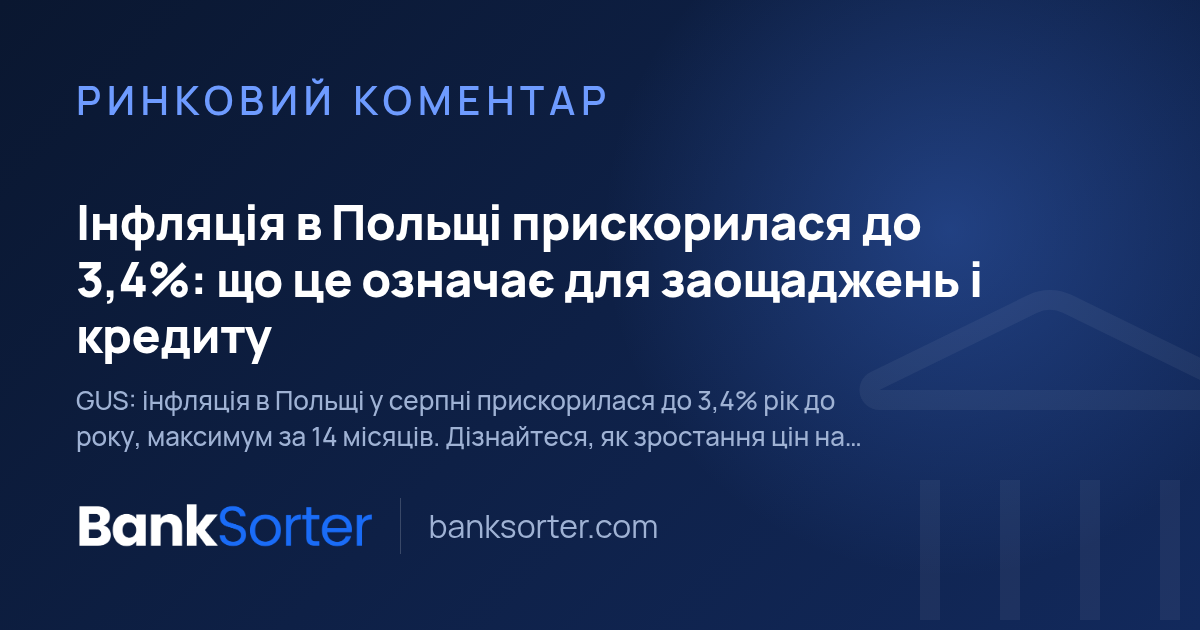 Інфляція в Польщі прискорилася до 3,4%: що це означає для заощаджень і кредиту