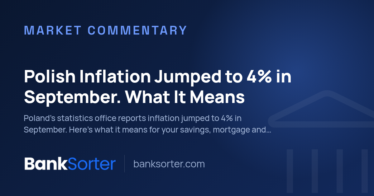 Polish Inflation Jumped to 4% in September. What It Means