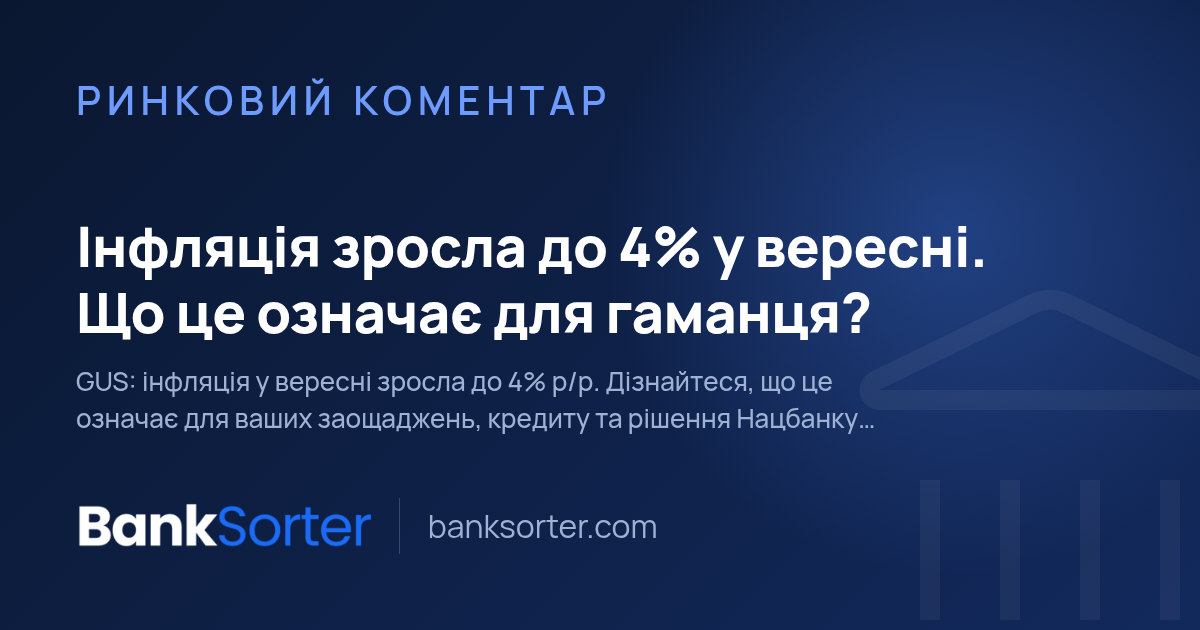 Інфляція зросла до 4% у вересні. Що це означає для гаманця?