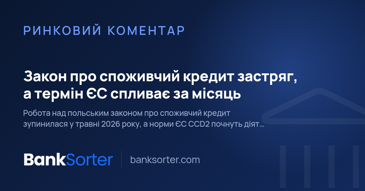 Закон про споживчий кредит застряг, а термін ЄС спливає за місяць