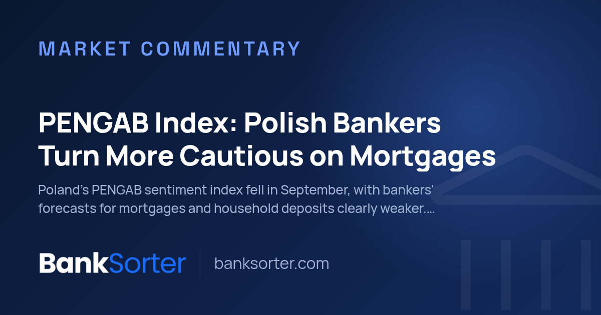 PENGAB Index: Polish Bankers Turn More Cautious on Mortgages