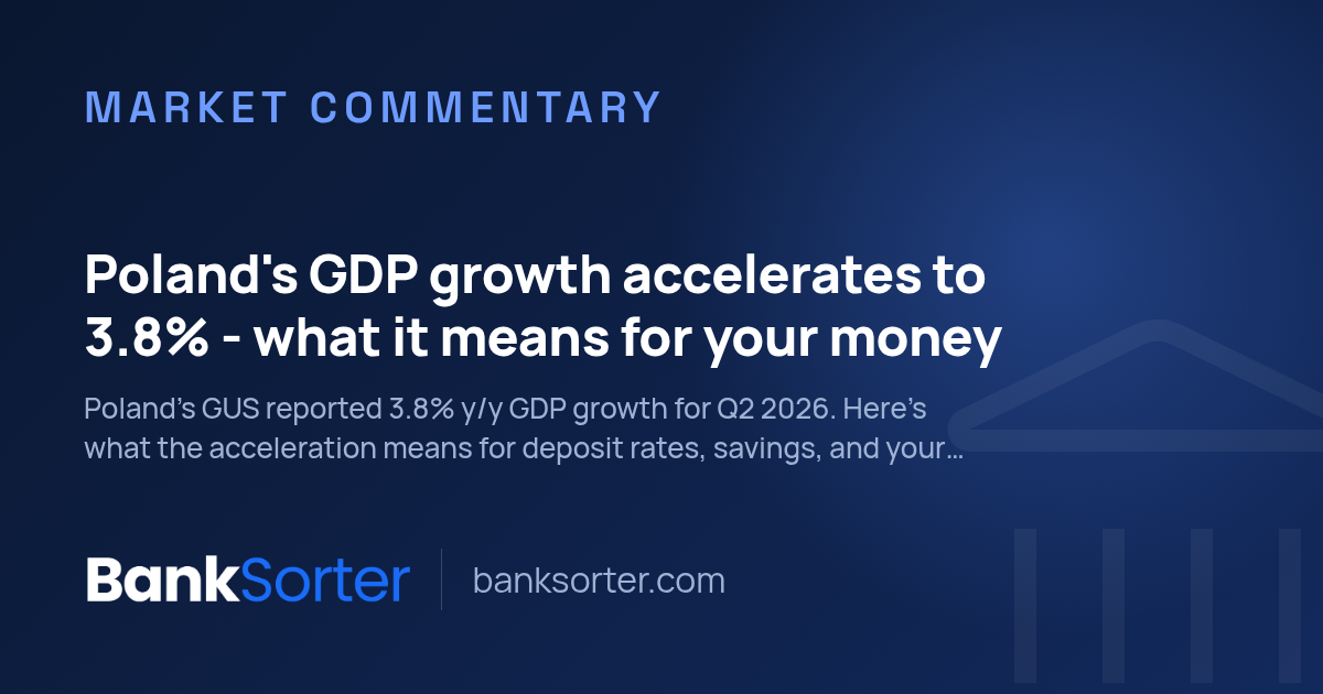 Poland's GDP growth accelerates to 3.8% - what it means for your money