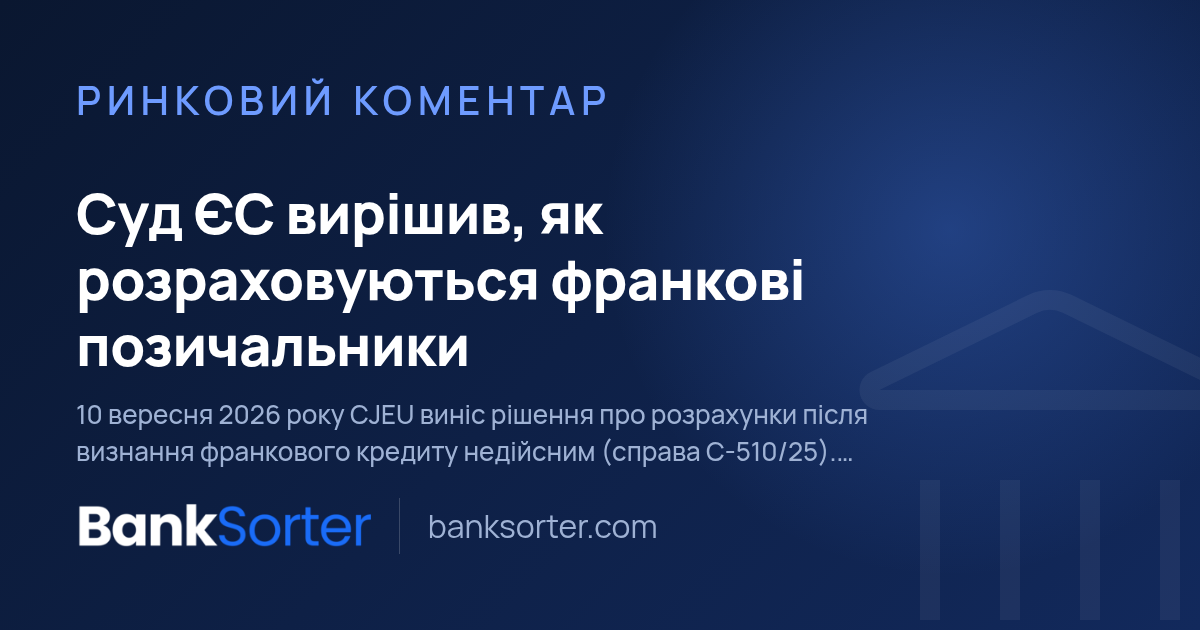 Суд ЄС вирішив, як розраховуються франкові позичальники
