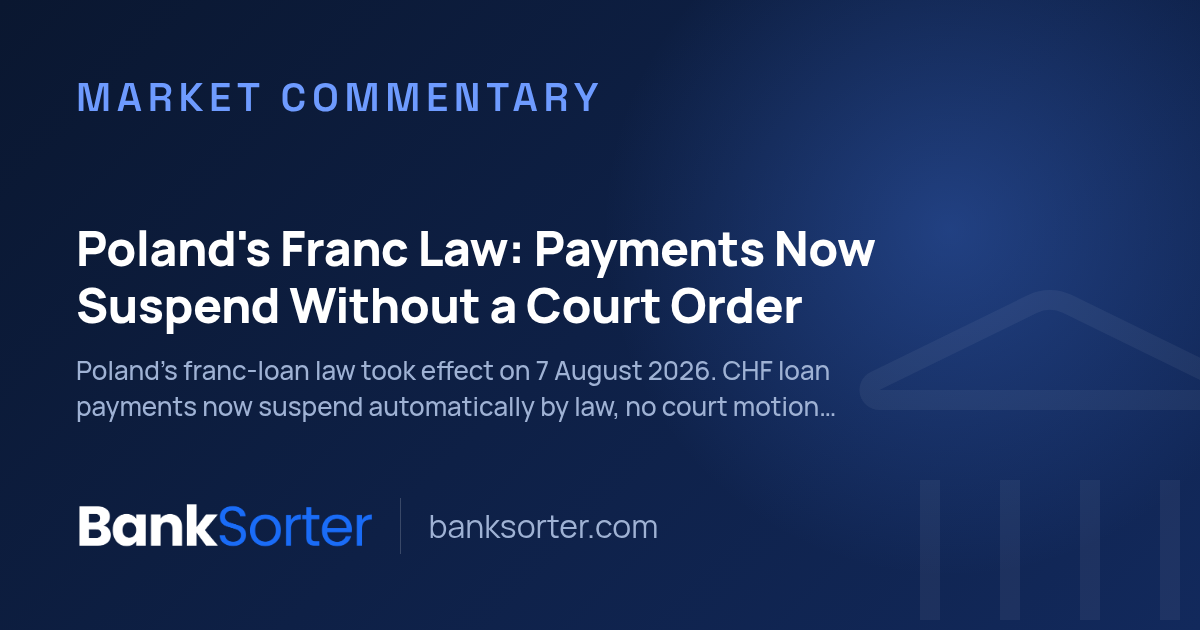 Poland's Franc Law: Payments Now Suspend Without a Court Order