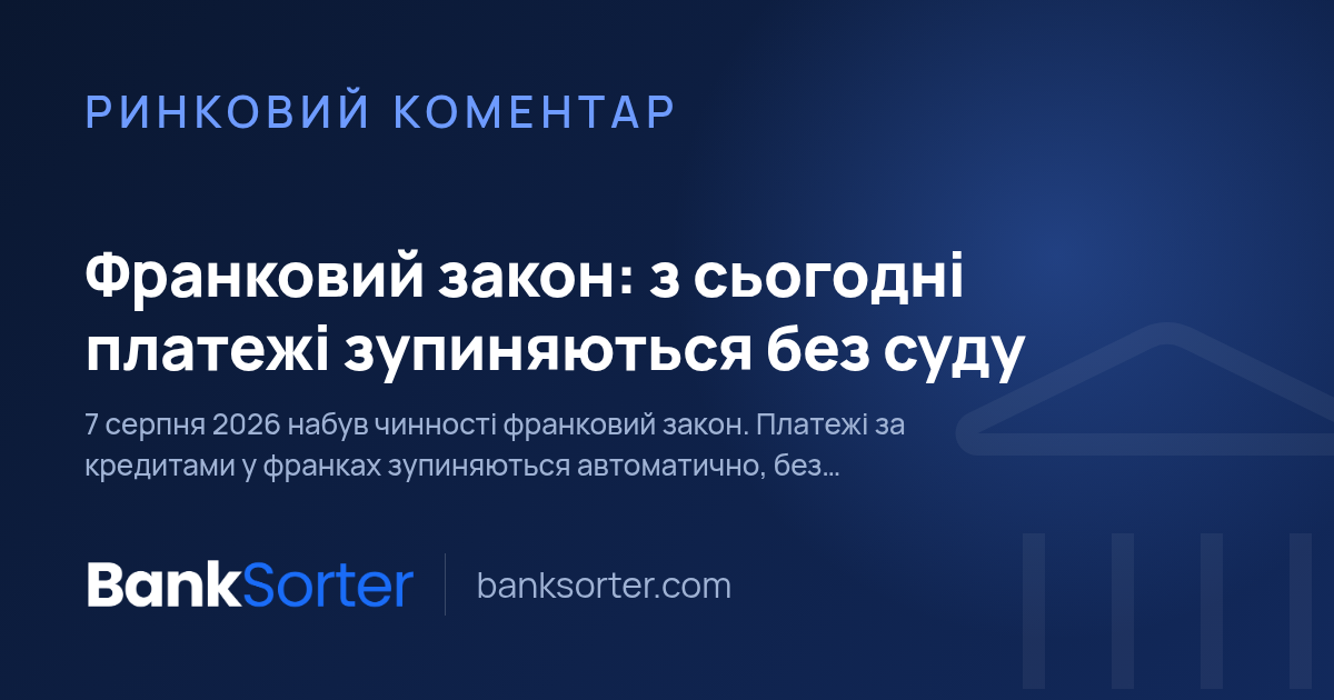 Франковий закон: з сьогодні платежі зупиняються без суду
