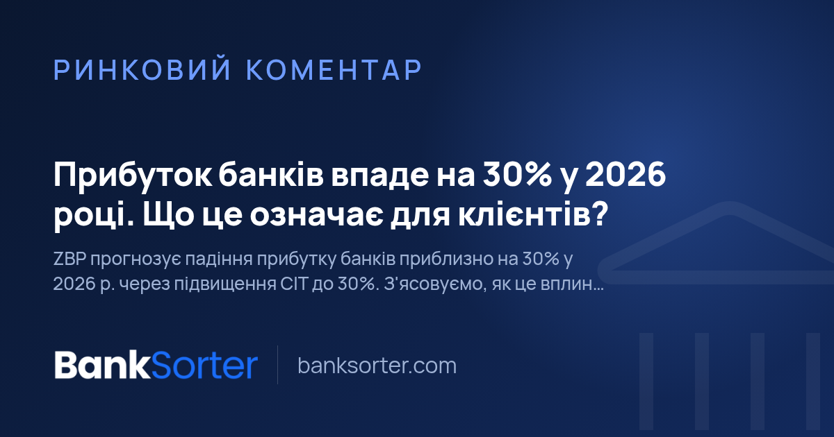 Прибуток банків впаде на 30% у 2026 році. Що це означає для клієнтів?